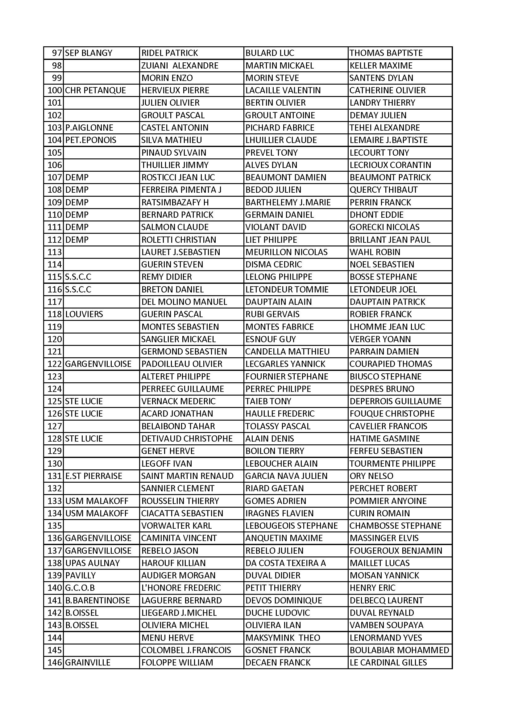 Bryan fiolet conv 3