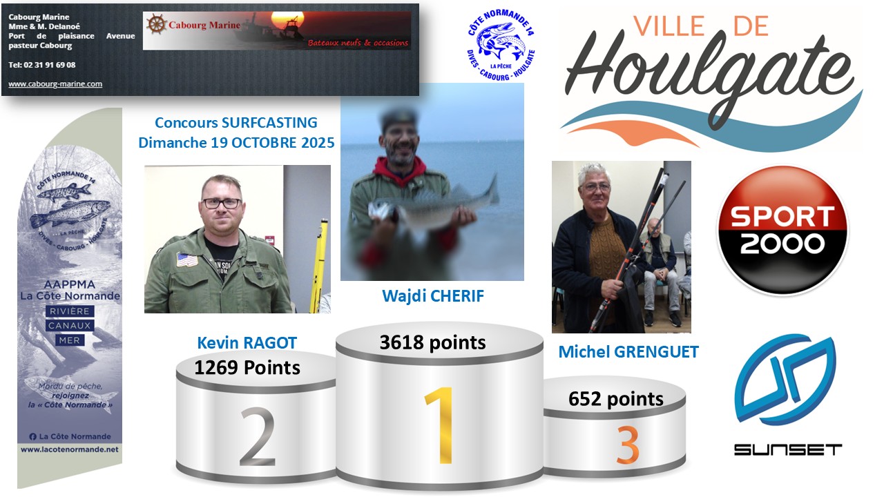 Podium-CABOURG-19-10-2025