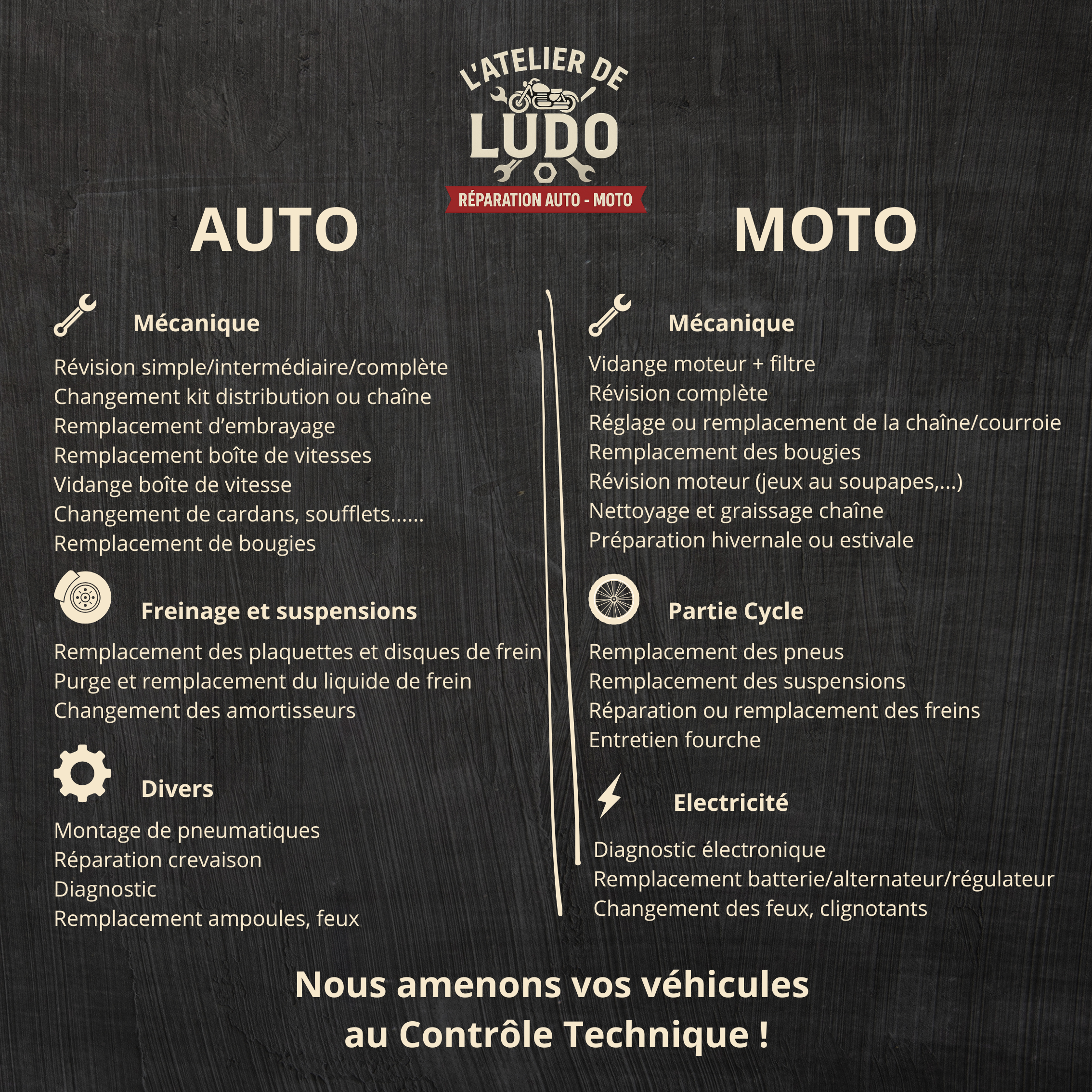 Affichage-entree-droite