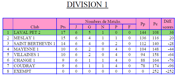 Capture-d-ecran-2025-10-21-115827