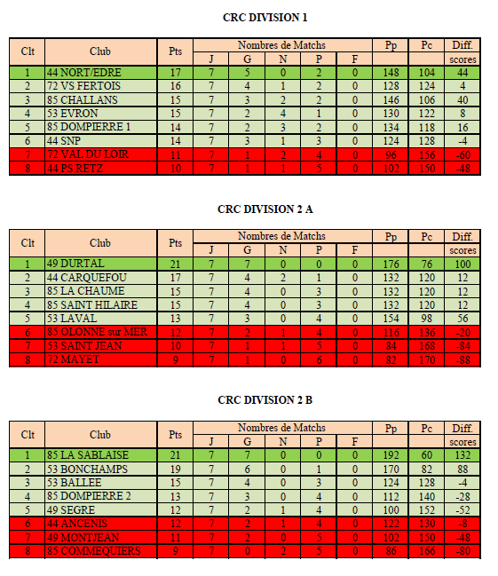 Capture-d-ecran-2025-10-21-152613