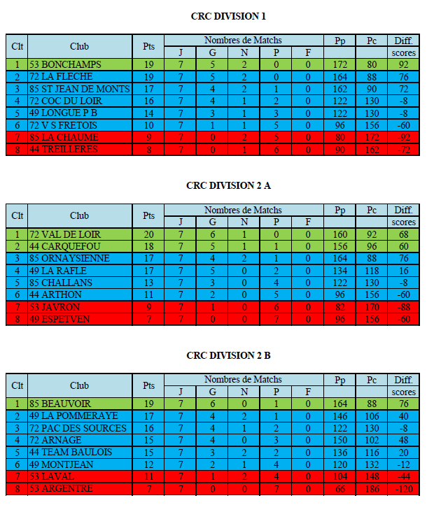 Capture-d-ecran-2025-10-21-153508