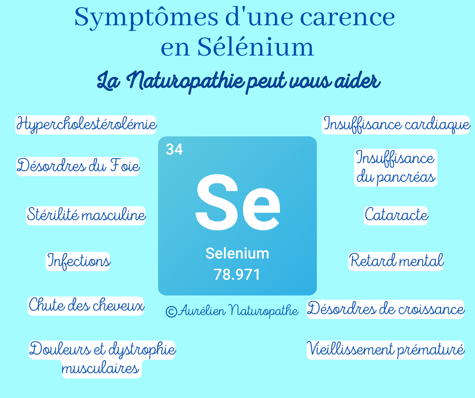 Le-selenium