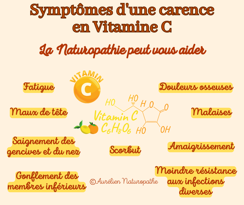 La-vitamine-C