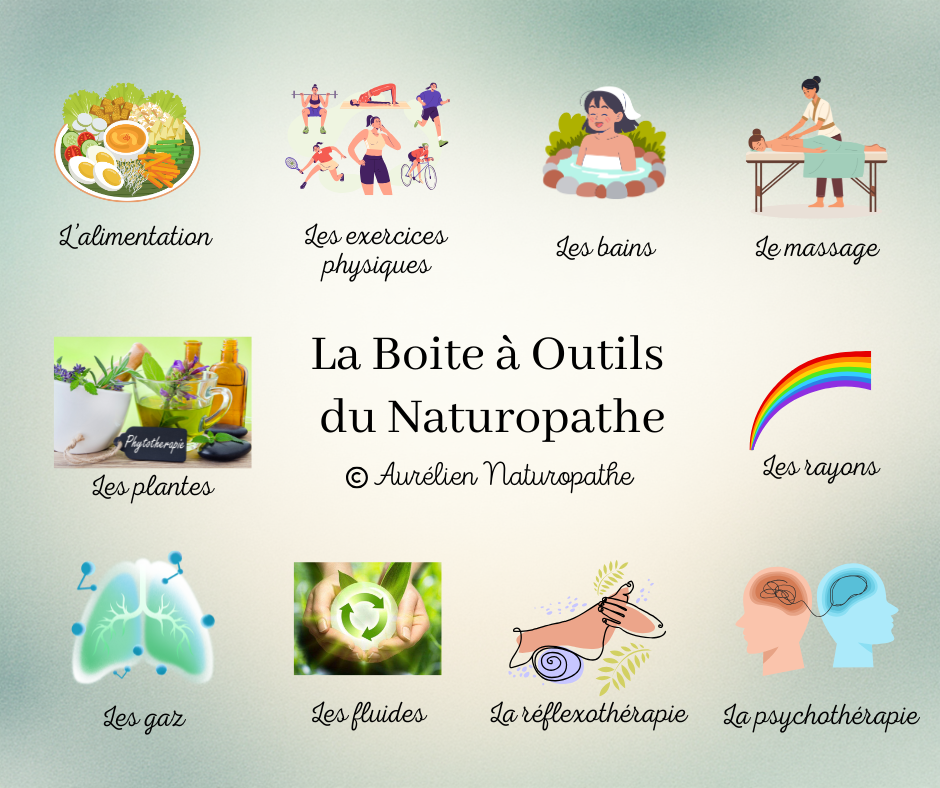 Boite-a-outils-du-naturop