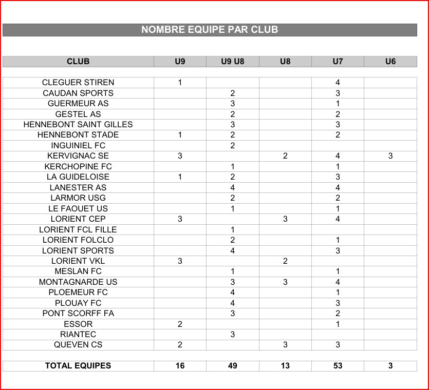 Liste-a-jour-31-oct-25