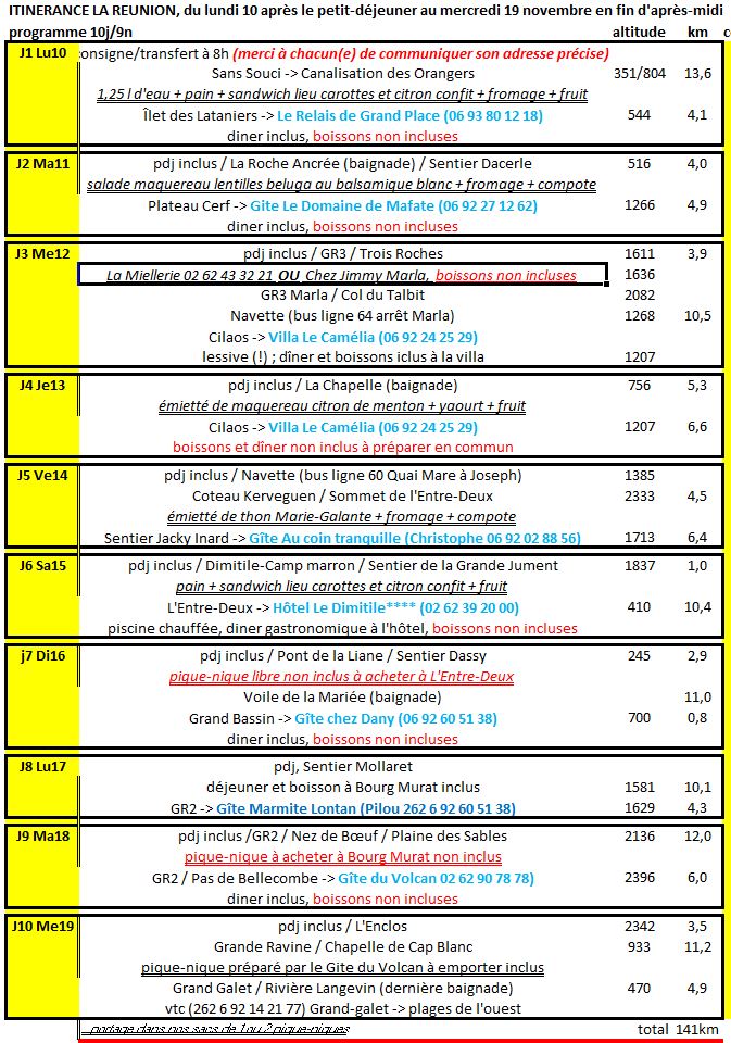 Itinerance-La-Reunion