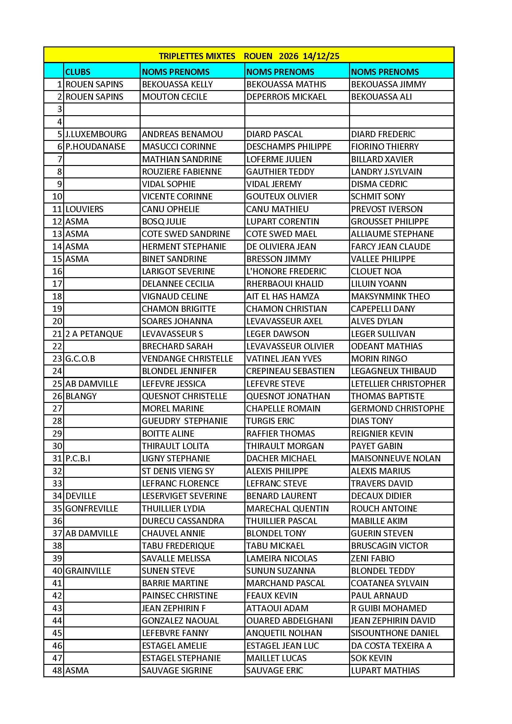 Triplette mixte rouen 2 conv 1
