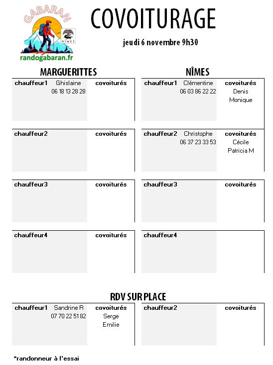 Covoiturage-2025-11-06