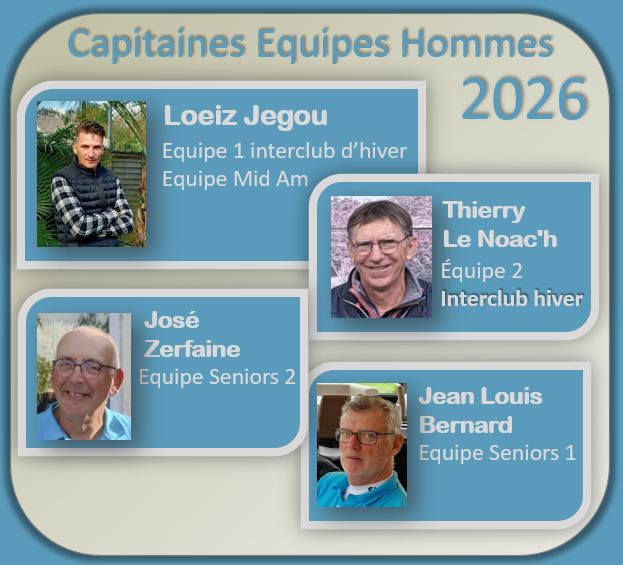 Capitaines-hommes