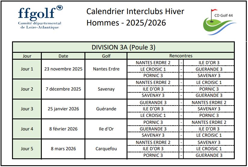 Chpthiver-hommes-tableau-des-rencontres-2025-2026-division-3-homme-poule-3