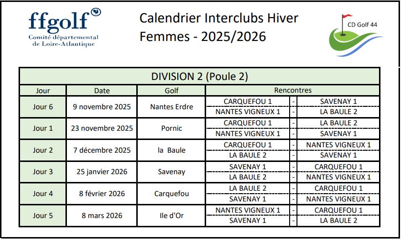 Chpthiver-femmes-tableau-des-rencontres-2025-2026-division-2-homme-poule-2
