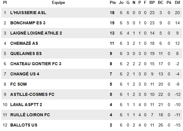 Capture-d-ecran-2025-11-12-134859