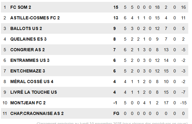 Capture-d-ecran-2025-11-12-135124