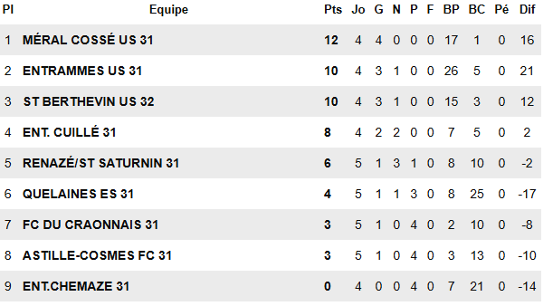 Capture-d-ecran-2025-11-12-135549