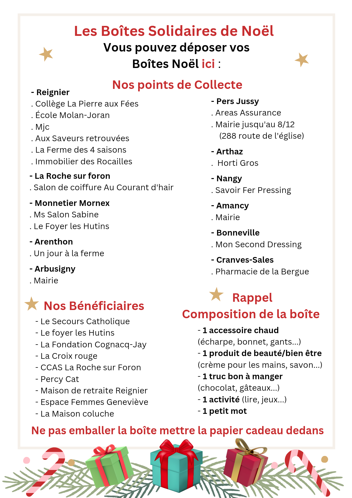 Points-de-collectes-et-beneficiaires