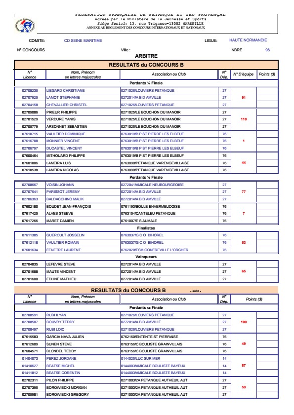 C m 2025 resultatsabc conv 0