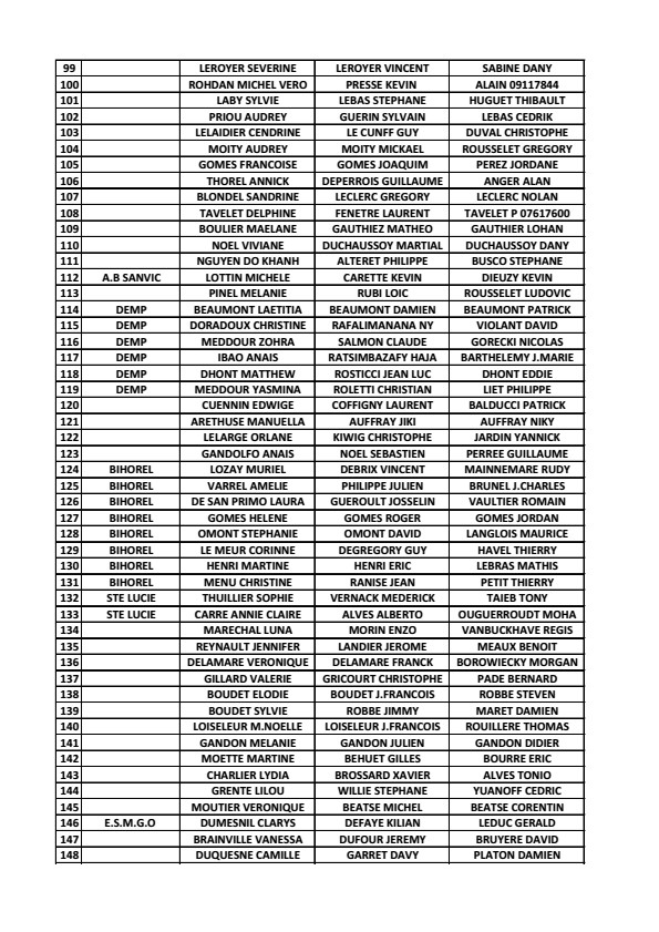 Triplette mixte rouen 2 conv 2