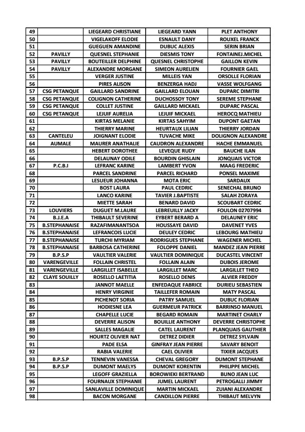 Triplette mixte rouen 2 conv 1