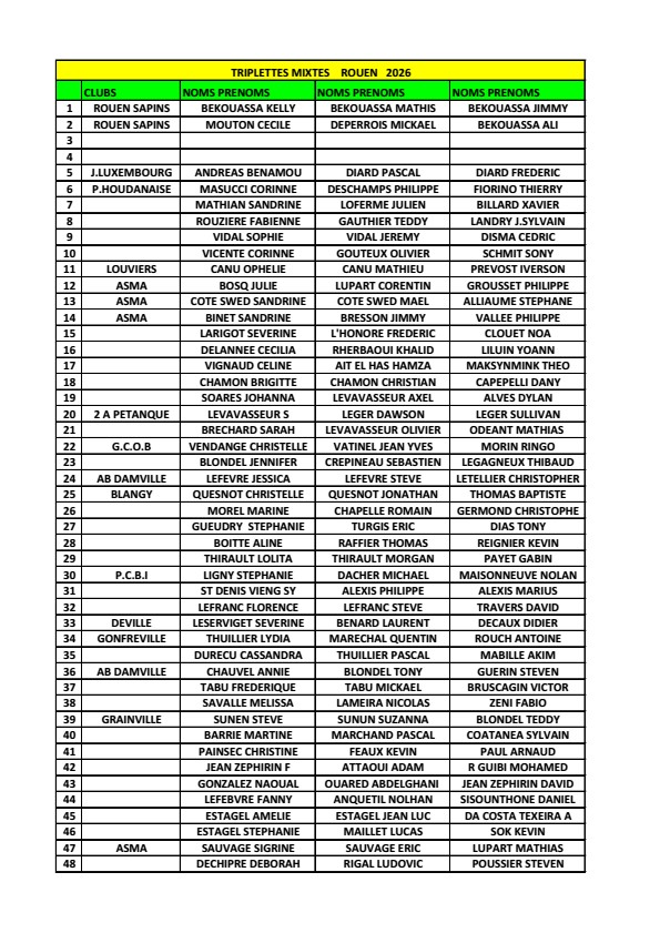 Triplette mixte rouen 2 conv 0