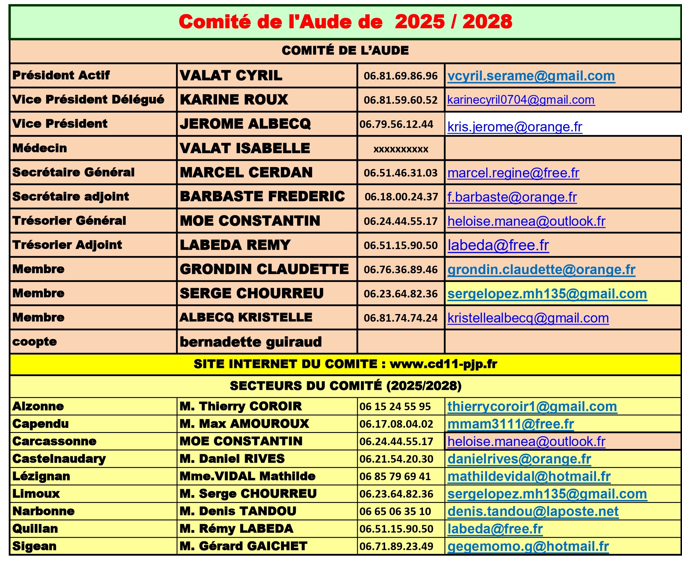 Composition-comite-aude-et-secteurs-2025-2028 page-0001