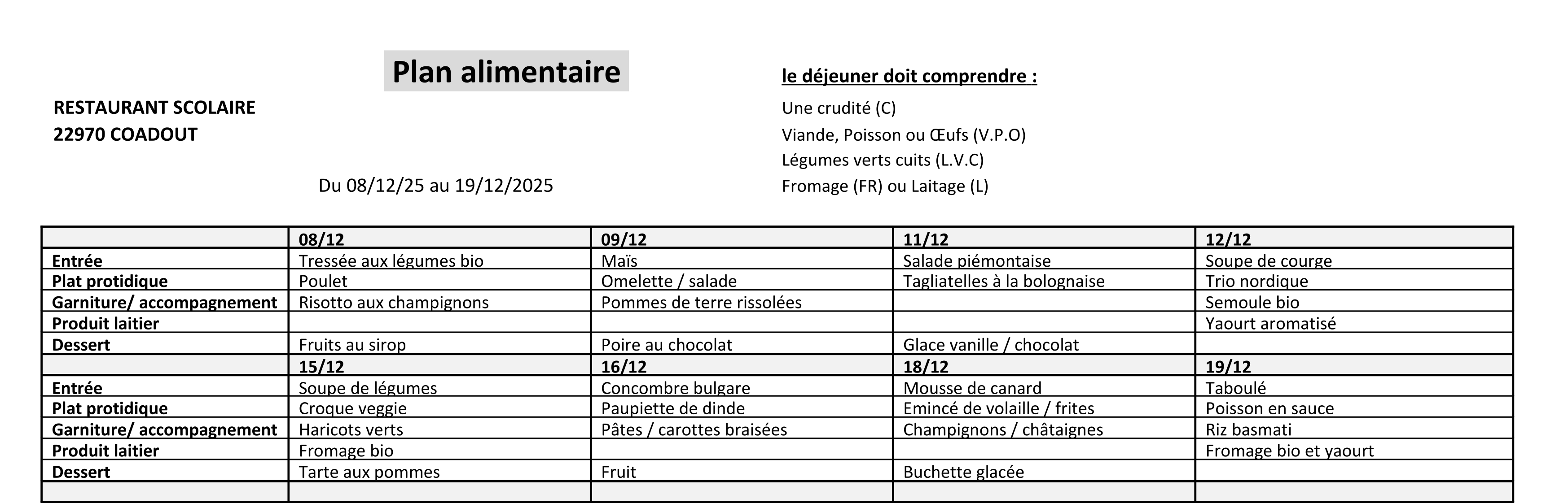 Plan-alimentaire-28-11-2025