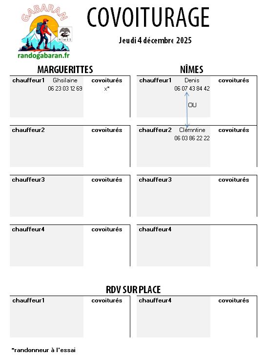 Covoiturage-04-12-2025