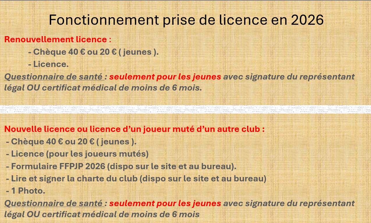Fonctionnement-prise-de-licence-2026