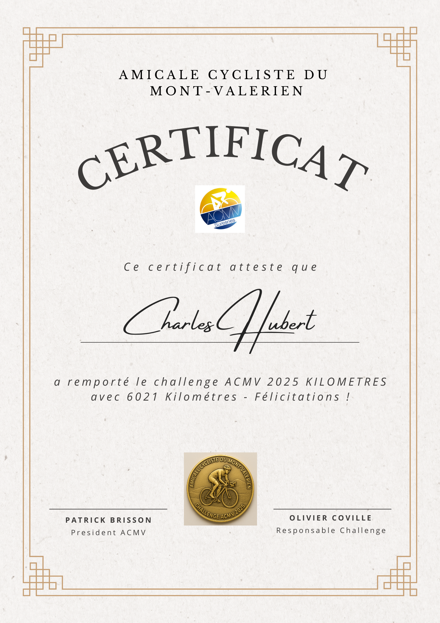 Challenge-kilometre-Or-