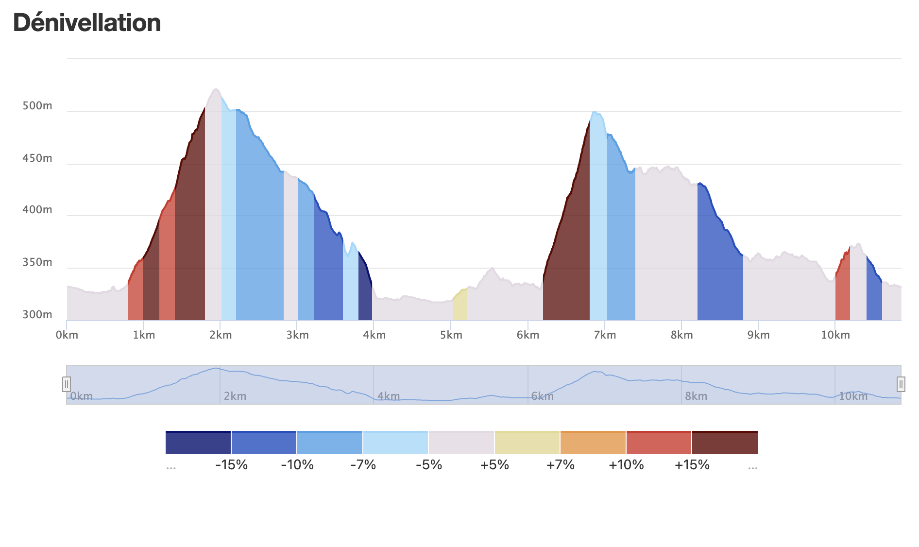 Capture-d-e-cran-2025-12-08-a-15-55-56