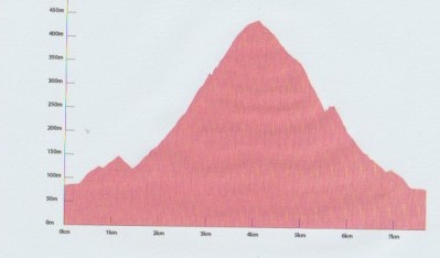 Numerisation 20251214-2-