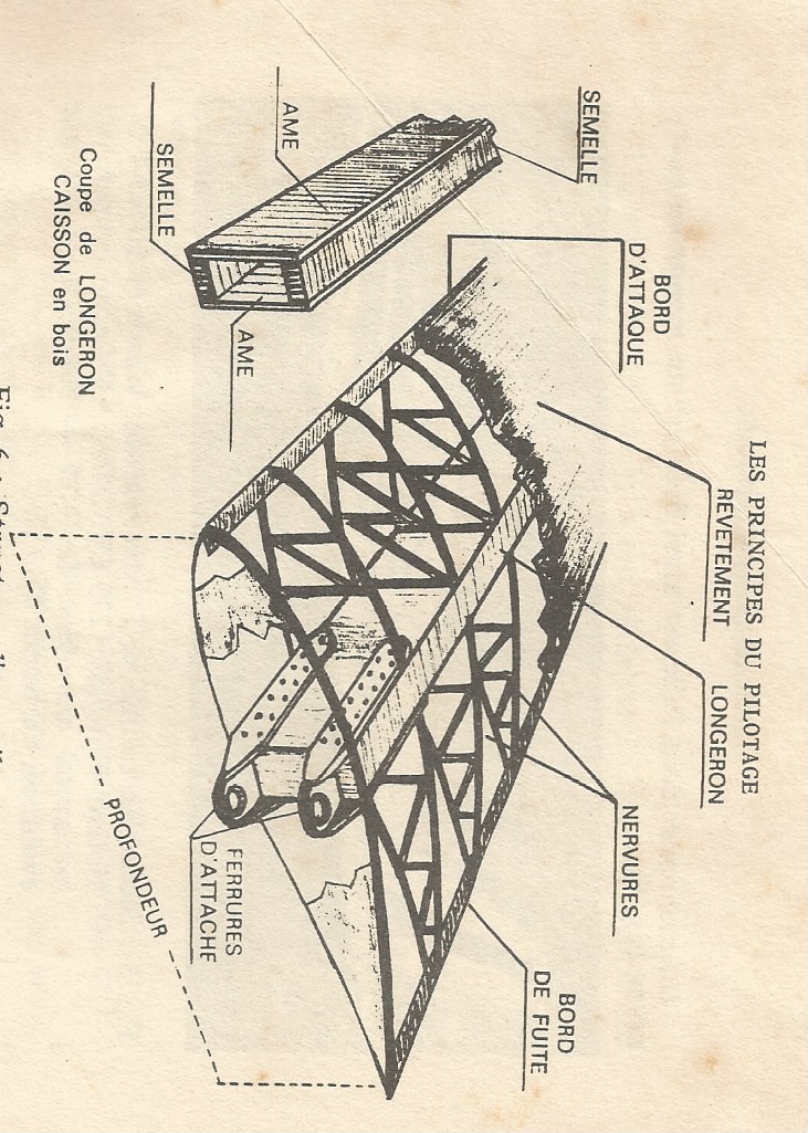 Structure-aile-avion