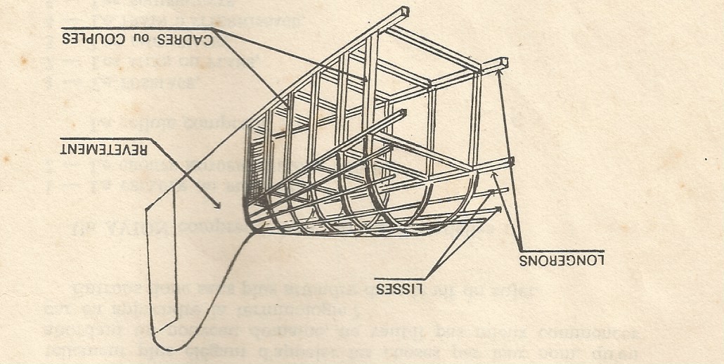Structure-fuselage-avion-leger