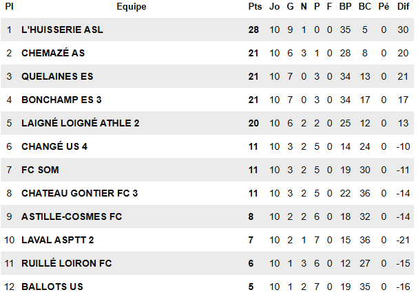 Capture-d-ecran-2025-12-15-154312