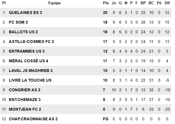 Capture-d-ecran-2025-12-15-154546