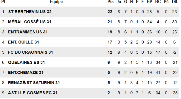 Capture-d-ecran-2025-12-15-154723