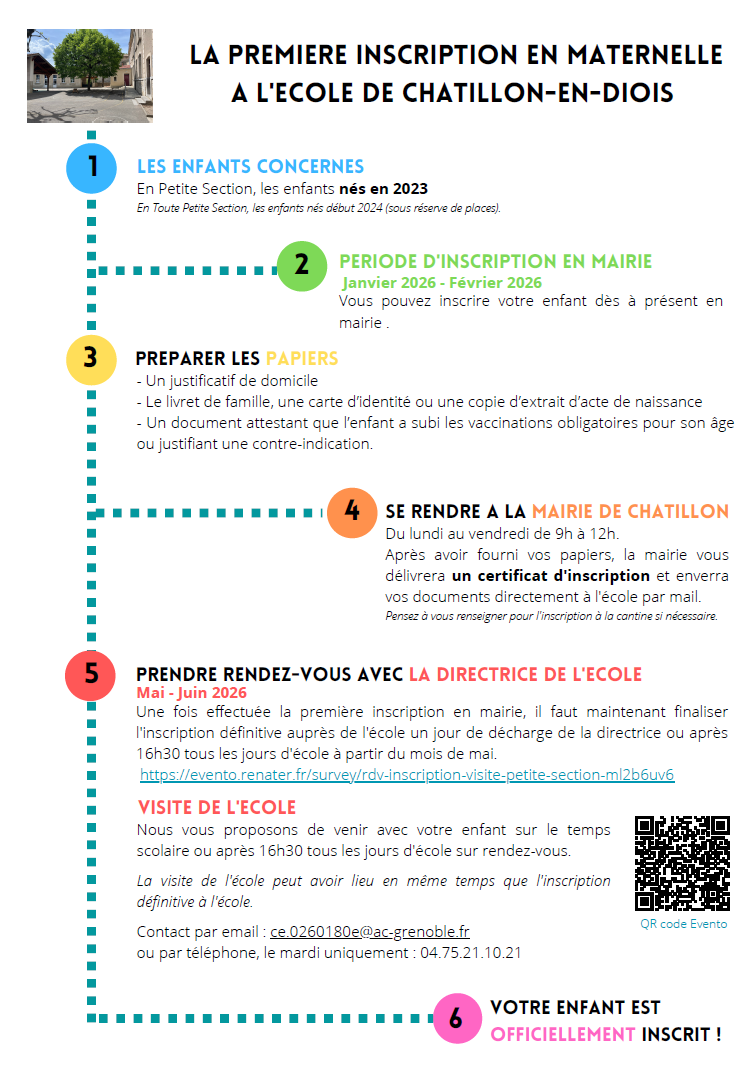 Inscription en maternelle
