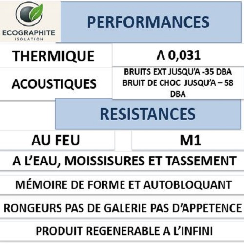 Performances-3-dece-25
