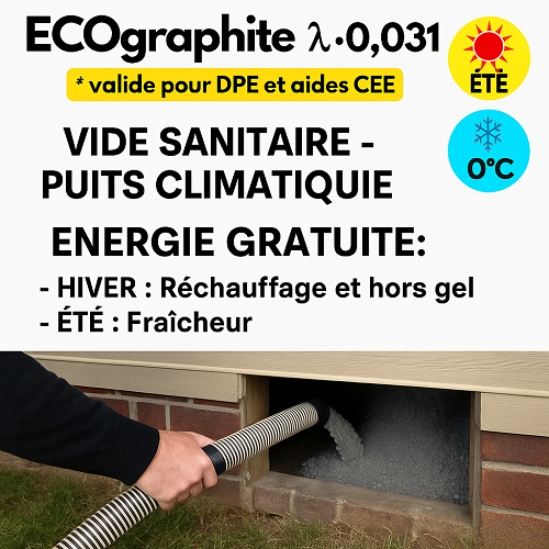 isolation vide sanitaire, isolation vide sanitaire inaccessible, isolation plancher bas