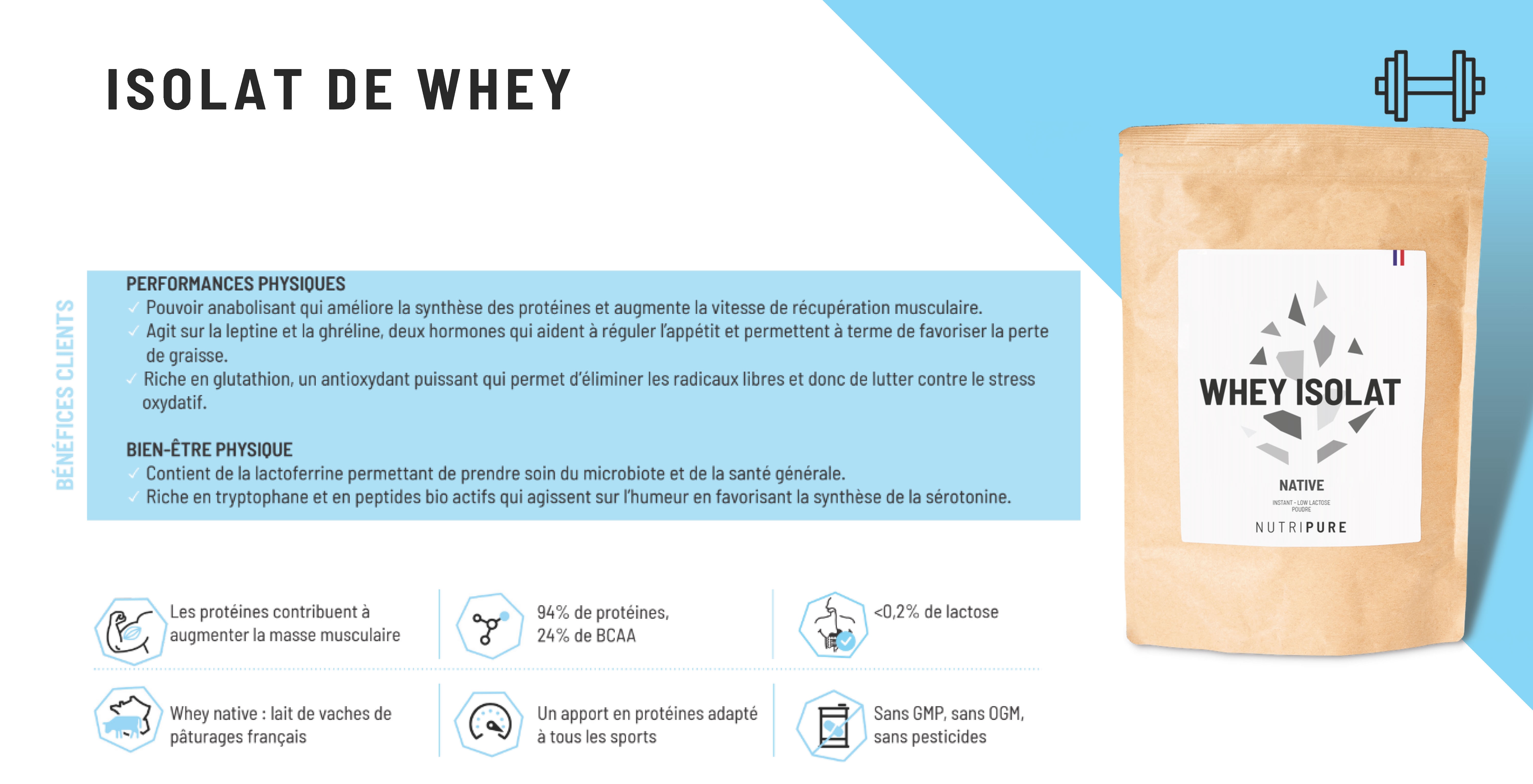 protéines pour musculation & isolat de whey pas cher nutripure marseille la rose valentine