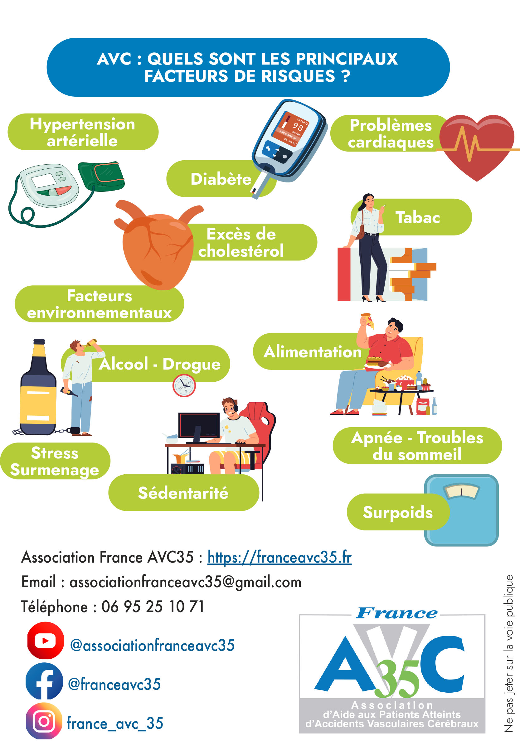 Flyer-AVC facteurs risques