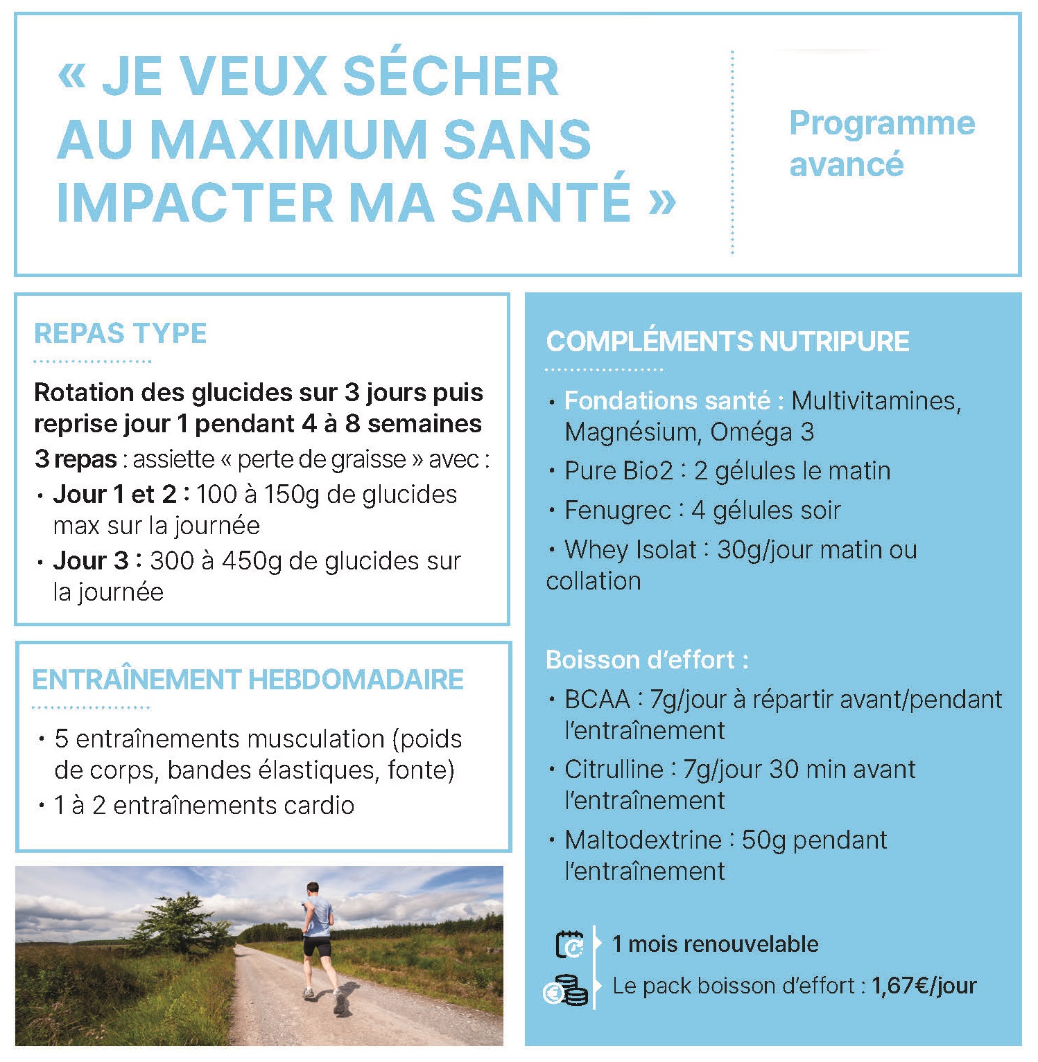 meilleur club sport programme sèche musculation allauch marseille nutripure