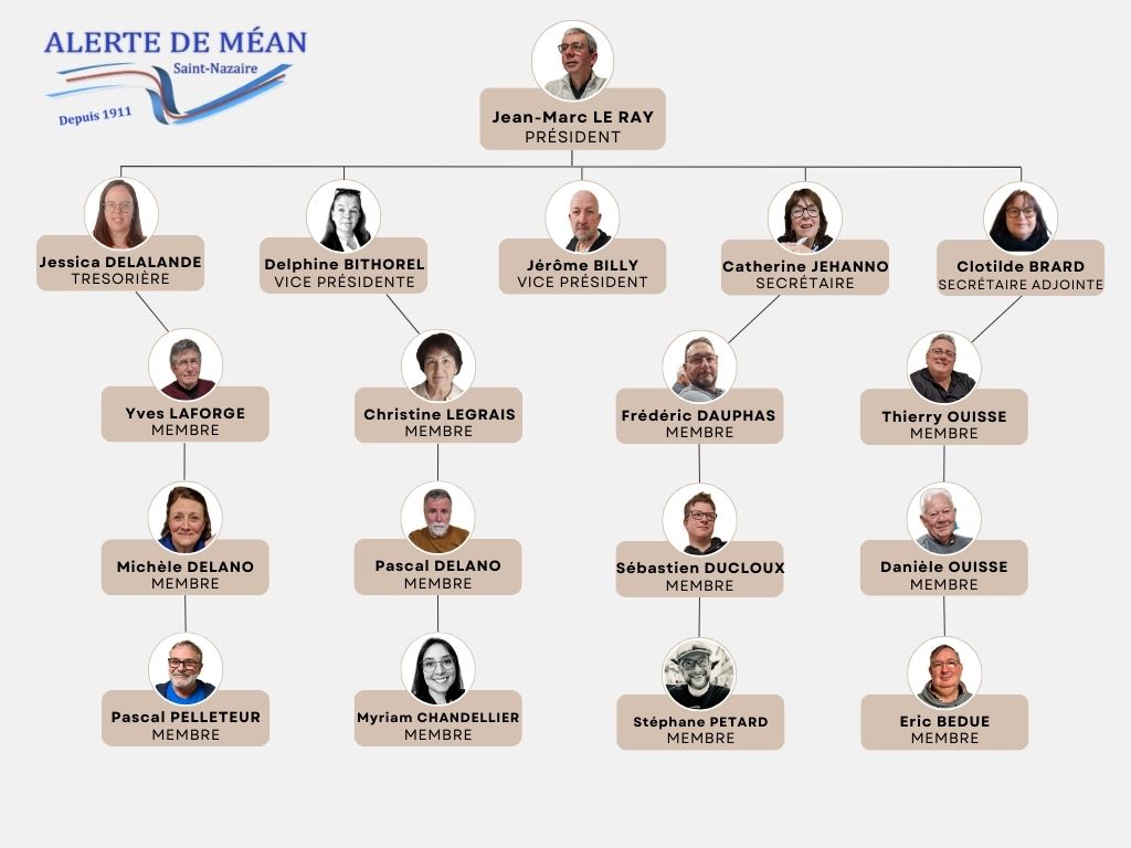 Neutral-Beige-Minimalist-Corporate-Company-Organizational-Chart