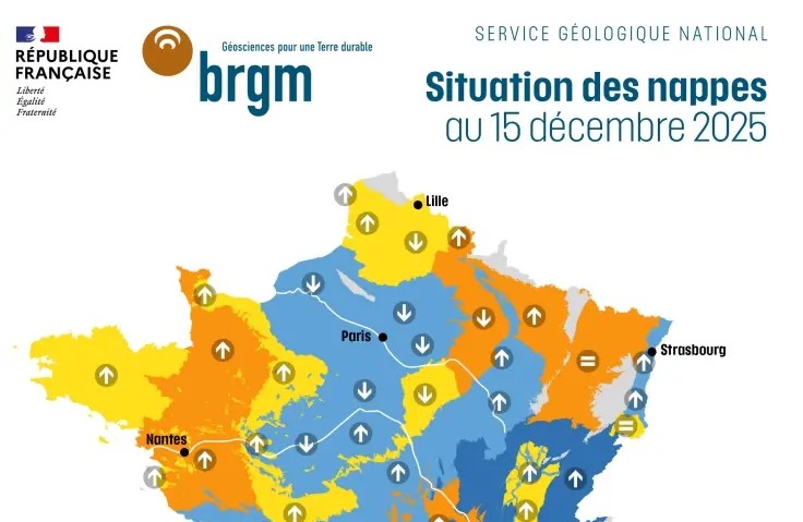 Situation des nappes au 15 décembre 2025 (source BRGM)