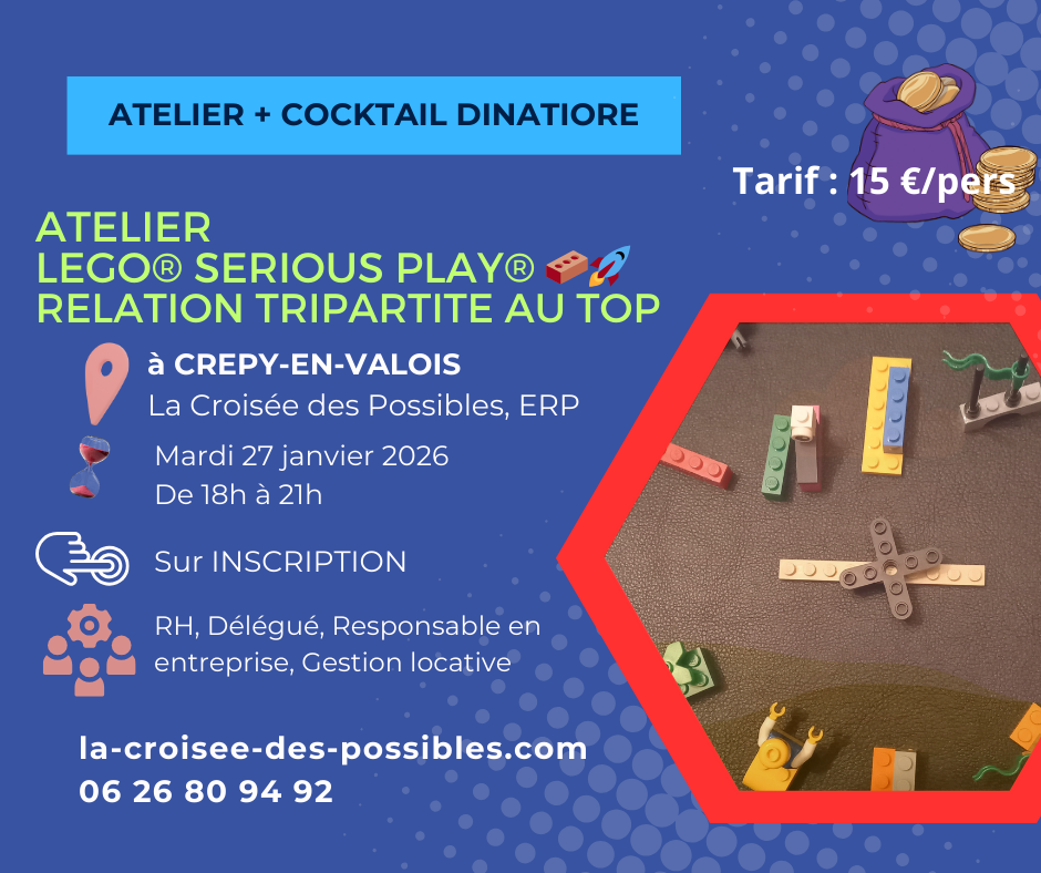 Relation tripartite en entreprise avec Lego Serious Play