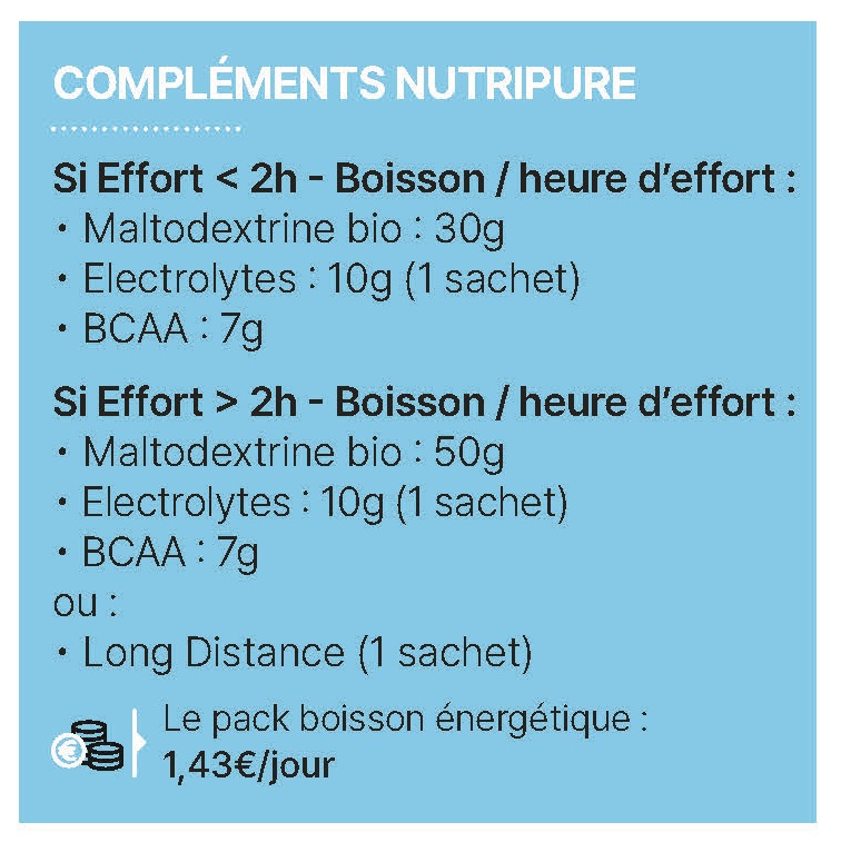 proteine musculation pas cher nutripure plan de cuques allauch