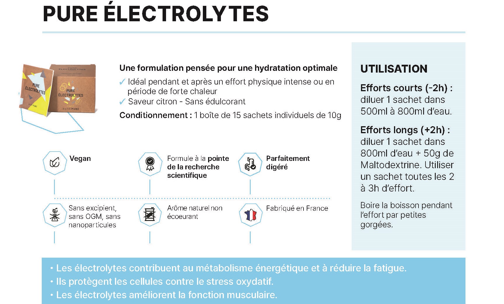 boutique complements sportifs musculation 13013 marseille la rose la valentine