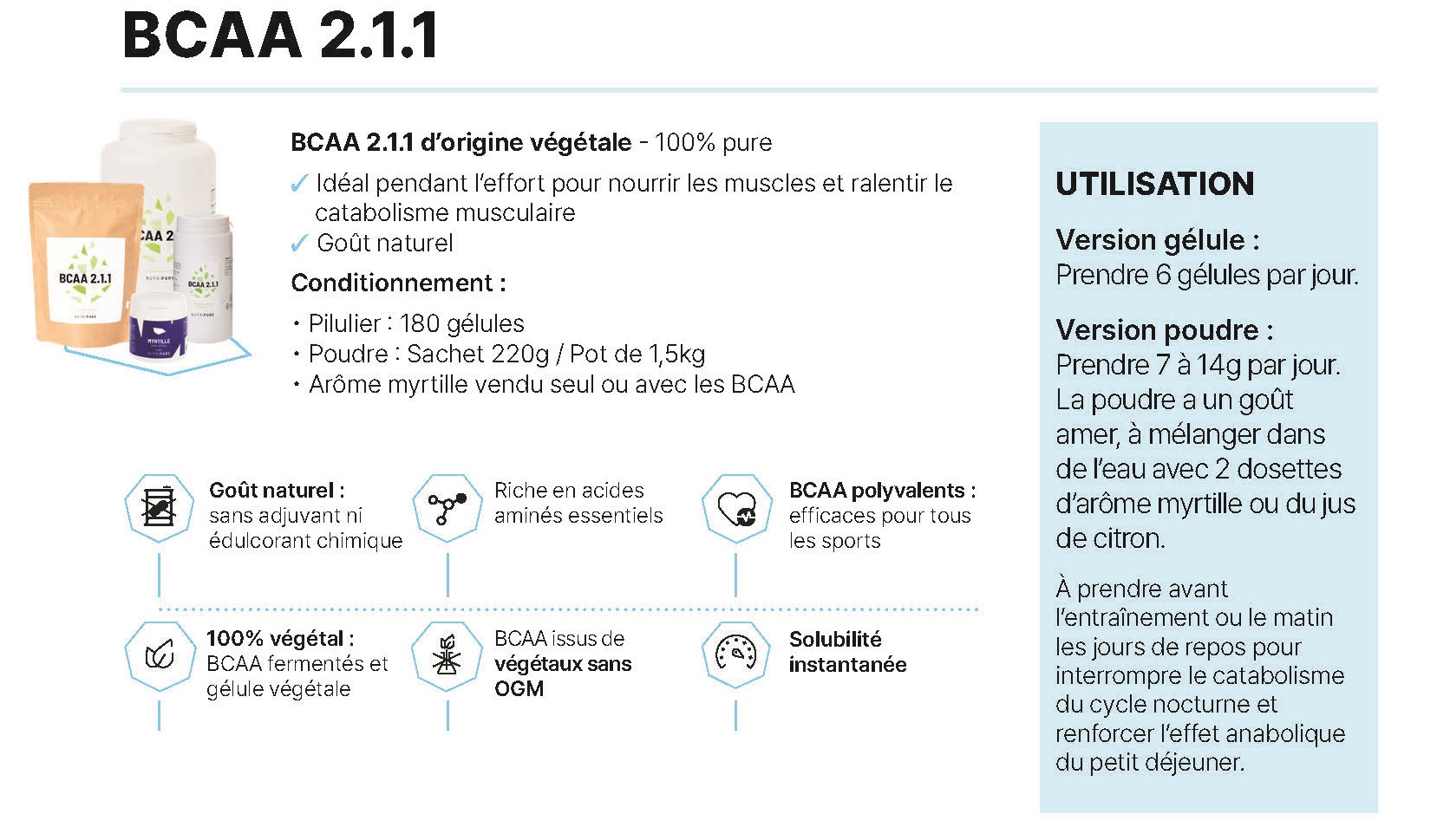 boutique complements sportifs musculation 13013 allauch plan de cuques