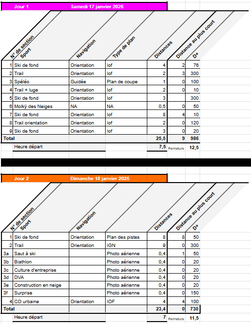 RBVCE26-parcours-J1-et-J2-au-251226