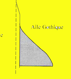 Aile-gothique